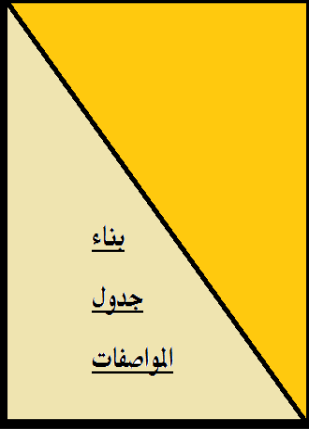 بناء جدول المواصفات