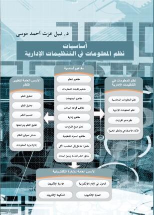 أساسيات نظم المعلومات في التنظيمات الإدارية