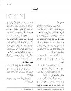 موسوعة نضرة النعيم في أخلاق الرسول الكريم صلى الله عليه وسلم - الجزء الحادي عشر