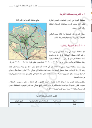 محافظة الغربية