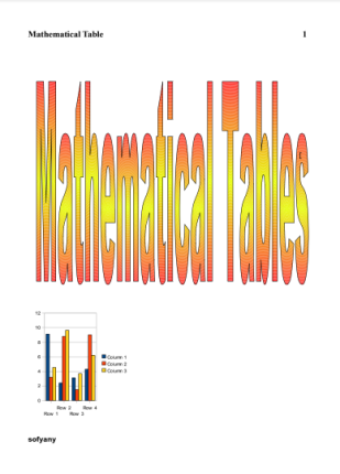 الجزء الثانى فى كتاب المعادلات