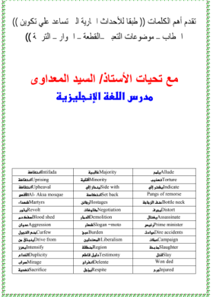 أهم الكلمات طبقا للأحداث الجارية